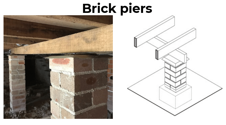 Brick piers